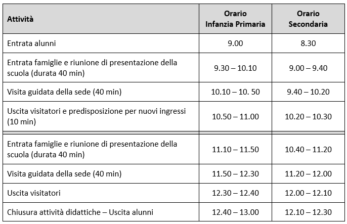 Programma orario open day 2024